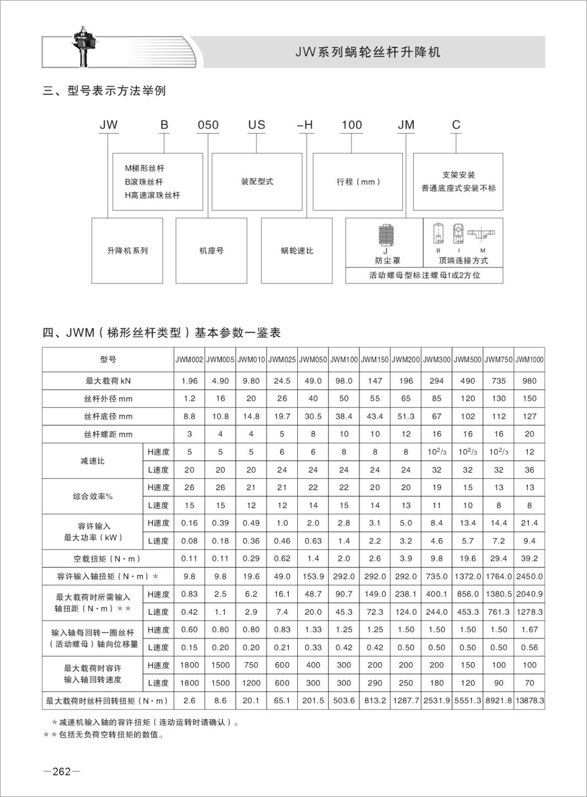 型号.jpg 型号.jpg